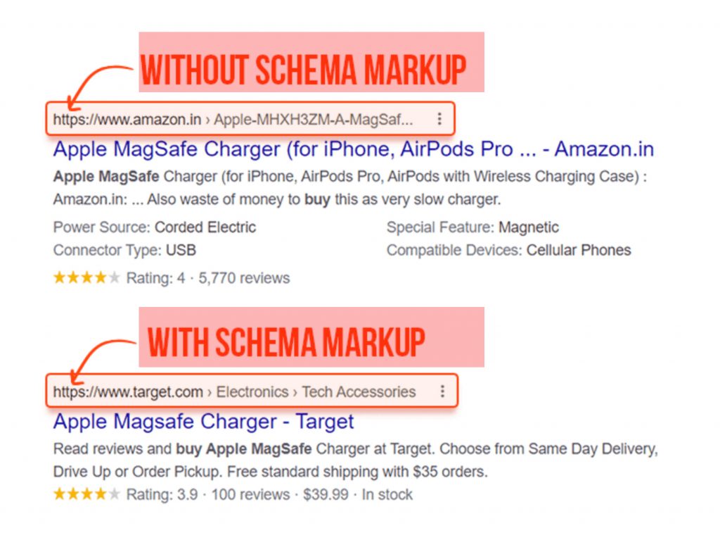 Schema Markup Generator