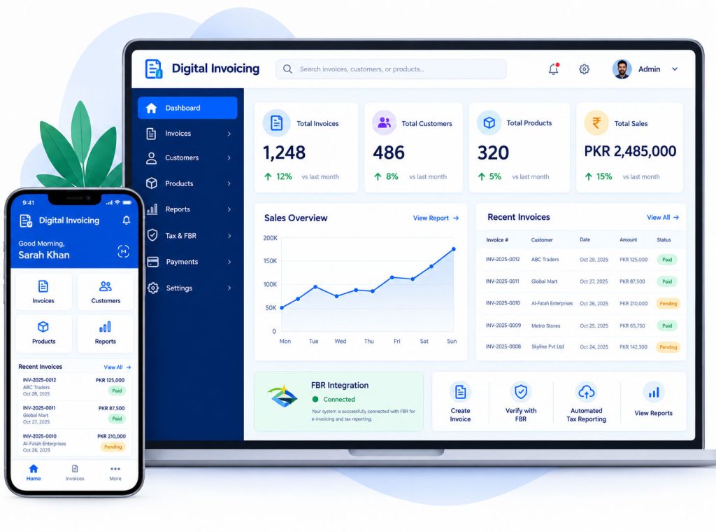 fbr digital invoicing